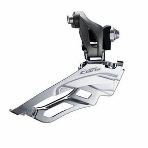 Nunc congue dui nec...