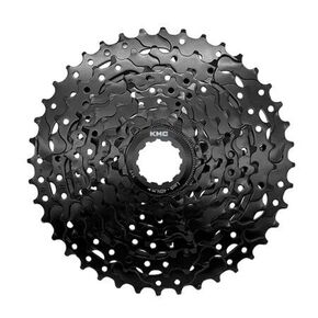 Nunc congue dui nec...