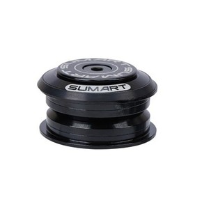 Nunc congue dui nec...