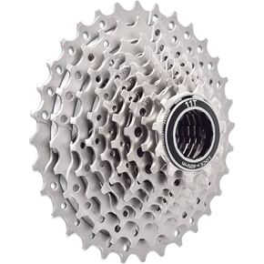 Nunc congue dui nec...