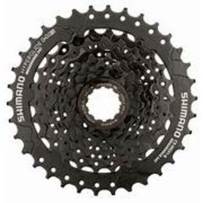 Nunc congue dui nec...