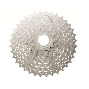 Nunc congue dui nec...