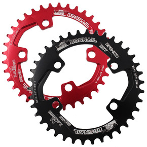 Nunc congue dui nec...