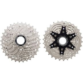 Nunc congue dui nec...